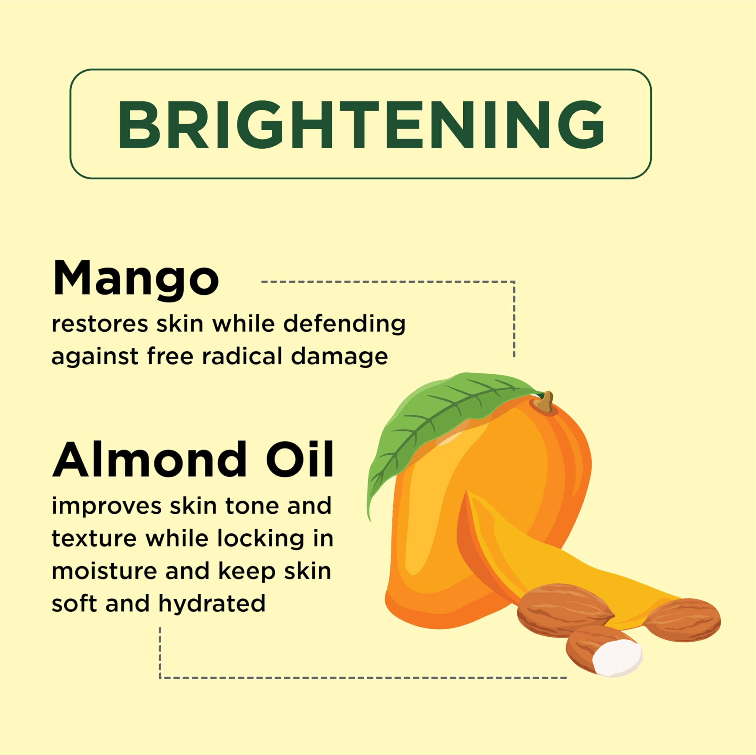 Petal Fresh Pure Brightening Mango & Almond Oil Body Butter with Niacinamide, Shea Butter, Promotes Collagen, For All Skin Types, Vegan and Cruelty Free, Non-Greasy, 8 oz – MADE IN USA