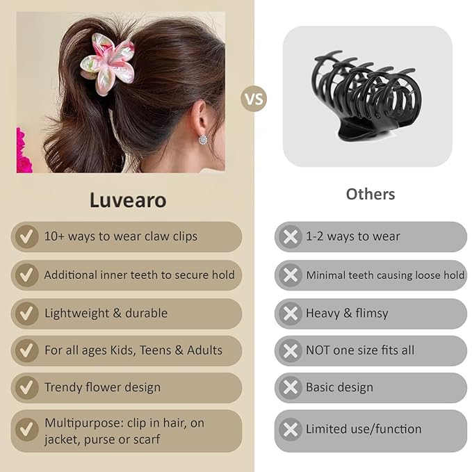 Flower Hair Clips for Women and Girls Thick to Thin Hair Large Cute Claw Clips Decorative Plumeria Hair Accessories Nonslip Aesthetic Glossy Glam