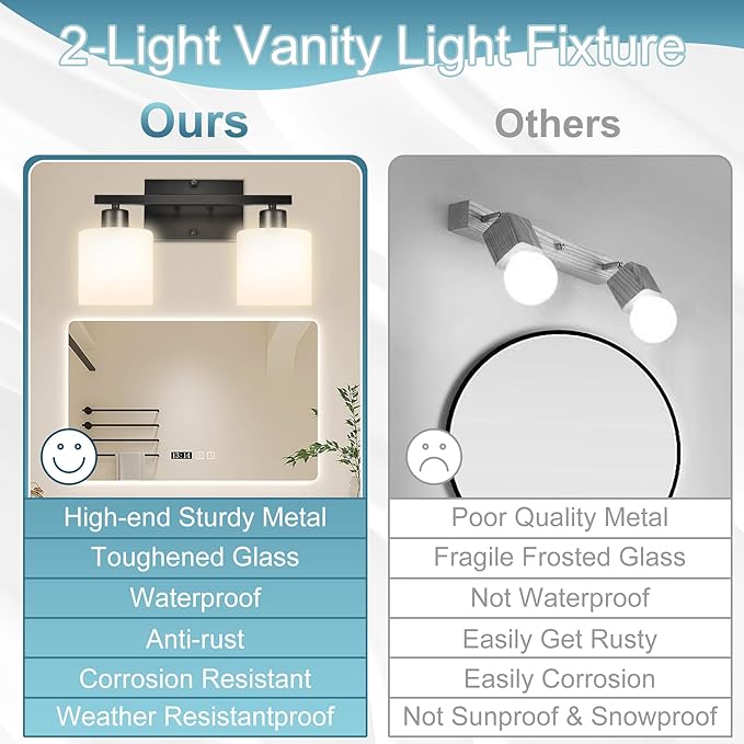 CANMEIJIA 2-Light Bathroom Vanity Light Fixtures, Matte Black Vanity Wall Scones Lighting for Bedroom Living Room, Modern Vanity Lights with Milky White Glass Shades, E26 Socket, Bulbs Not Included