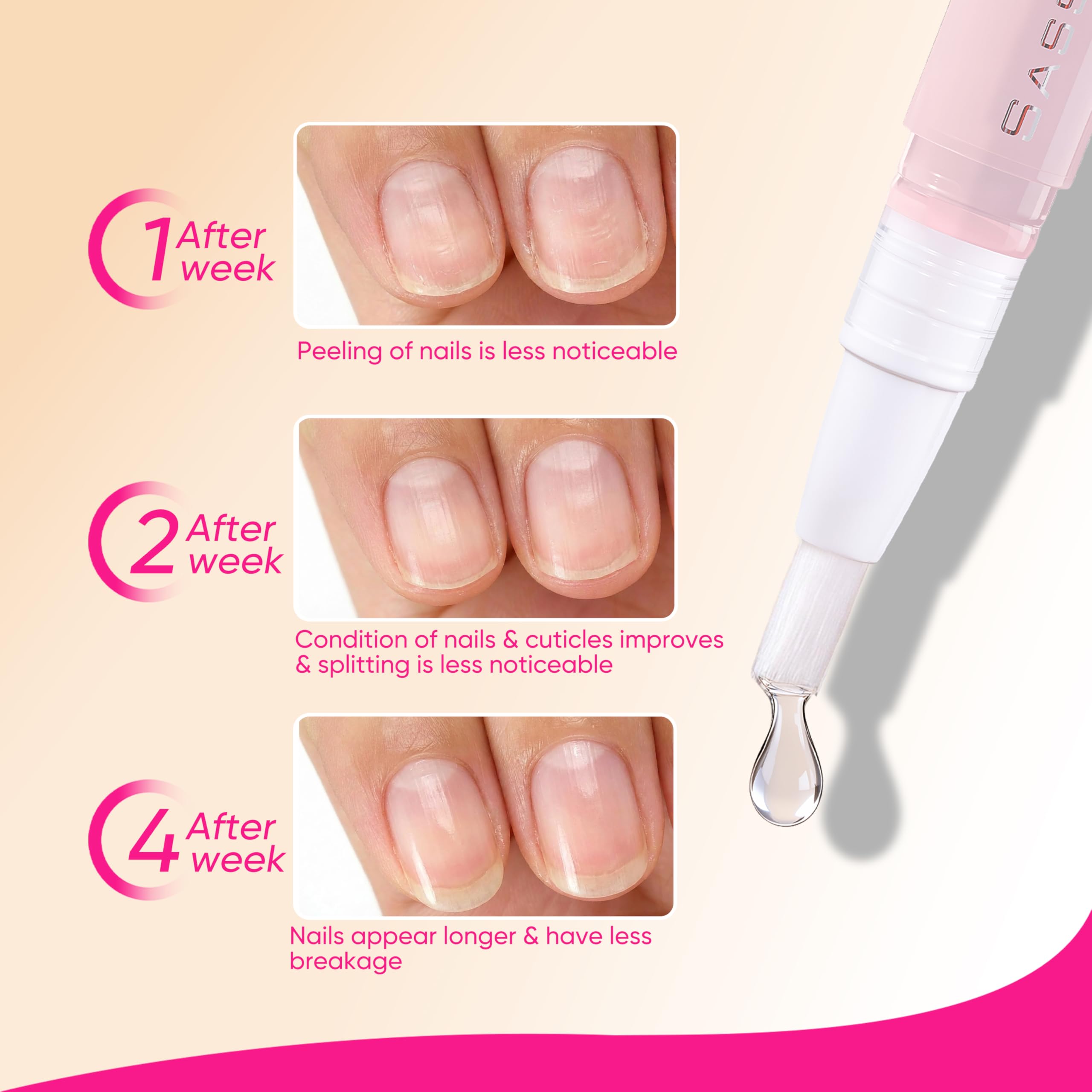 SASSYTIP Nail Strengthen Oil Pen | Fast-Absorbing Cuticle Oil with Biotin & Ginseng | For Brittle & Peeling Nails | Jasmine, Rose, Lemon Scents | Home, Office, Travel Use (3PCS)