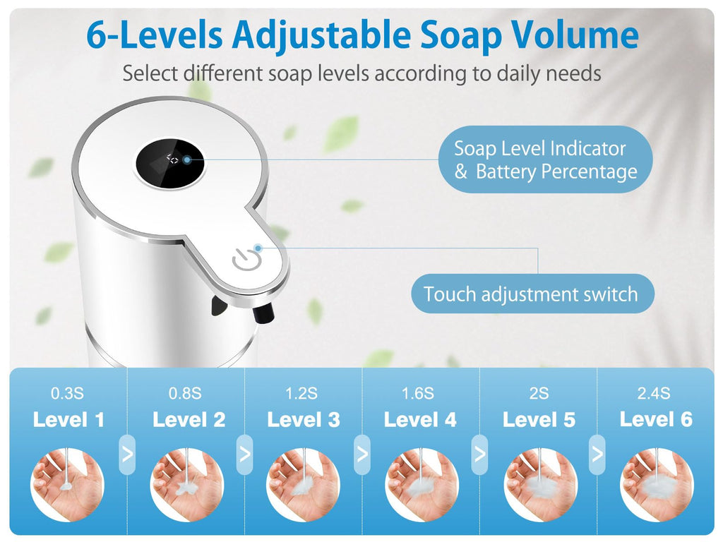 Automatic Liquid Soap Dispenser 12.8oz, Rechargeable & 6 Levels Soap Adjustable with Digital Display, Wall Mount, Waterproof, Touchless Hand/Dish Soap Dispenser for Kitchen, Bathroom, Hotel