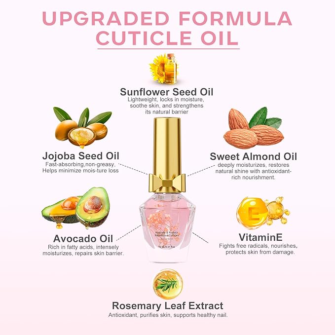Cuticle Oil, Cuticle Nail Oil Infused with Real Flowers, Peach 12ml