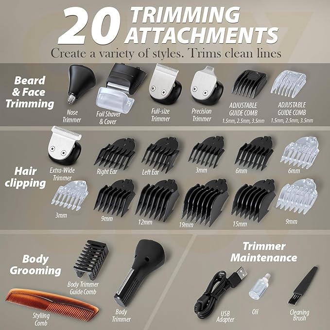 Beard Trimmer, 20 Piece Mens Grooming Kit and Hair Clipper, Electric Razor for Man Suitable for Beard, Face, Nose, Hair Trimmer, Black