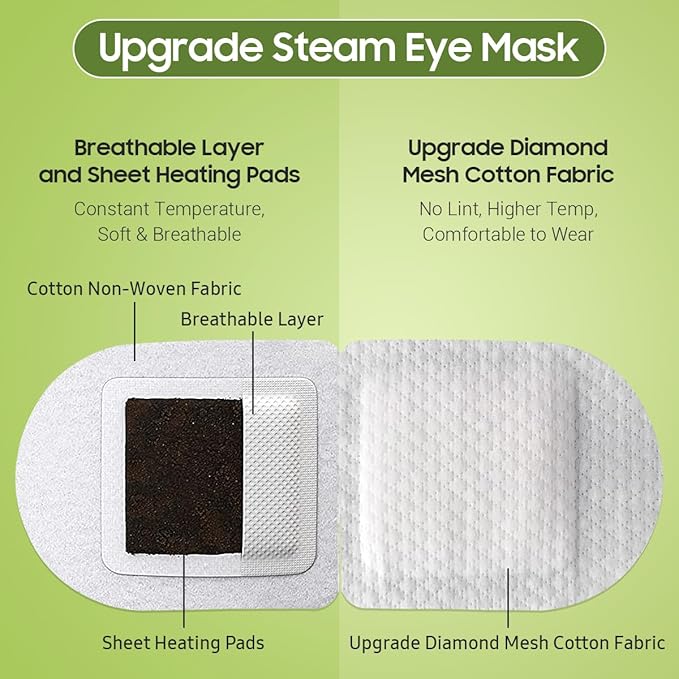 BeHoomi 20 Packs Steam Eye Mask, Heated Eye Mask Warm Compress for Eyes, Disposable Self Heating Steam Mask for Home, Sleep, Spa, Travel Essentials & Relaxation Gifts for Women (Green Tea)