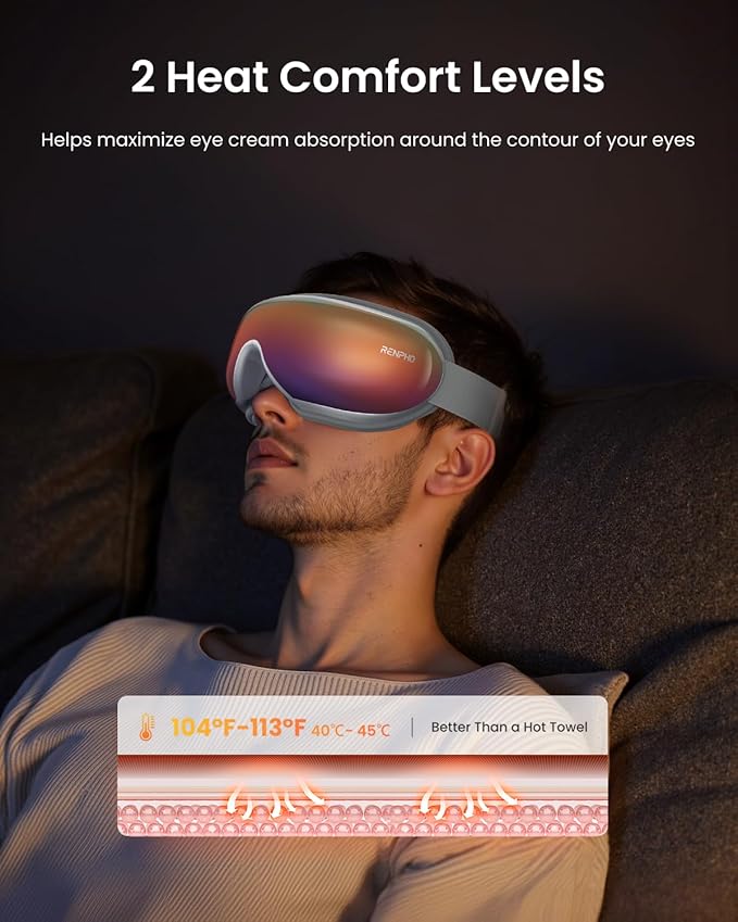 RENPHO Eye Massager with Heat, FSA Eligible HSA,Gifts for Men,Women,Eyeris 1 Eye Massager with Remote, Sleep Mask for Relieves Head Tension, Soothe & Refresh, Enhance Rest, Gradient Green