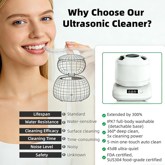 Ultrasonic Jewelry Cleaner Machine with Purifying Light, Detachable Retainer Cleaner for Jewelry, Retainers, Dentures, 42kHz Ultrasonic Cleaner with 3 Modes, Waterproof, for family, White