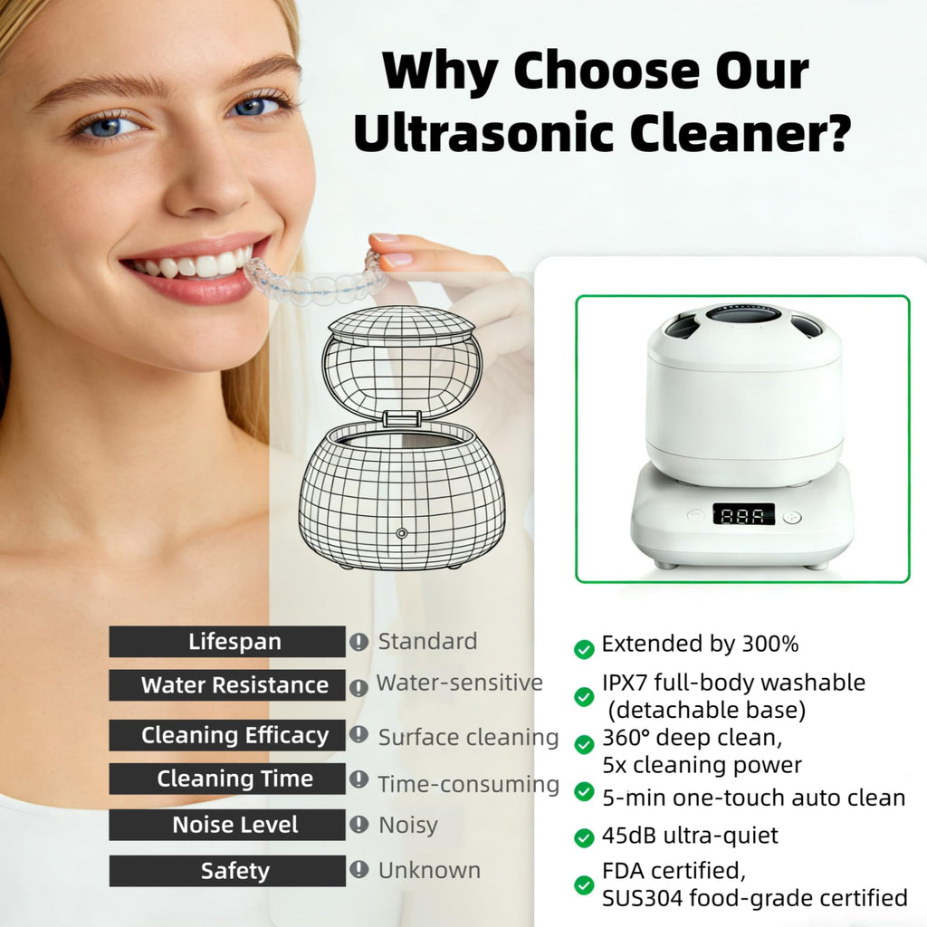 Ultrasonic Retainer Cleaner Machine with UV,Sonic Jewelry Cleaner for Rings