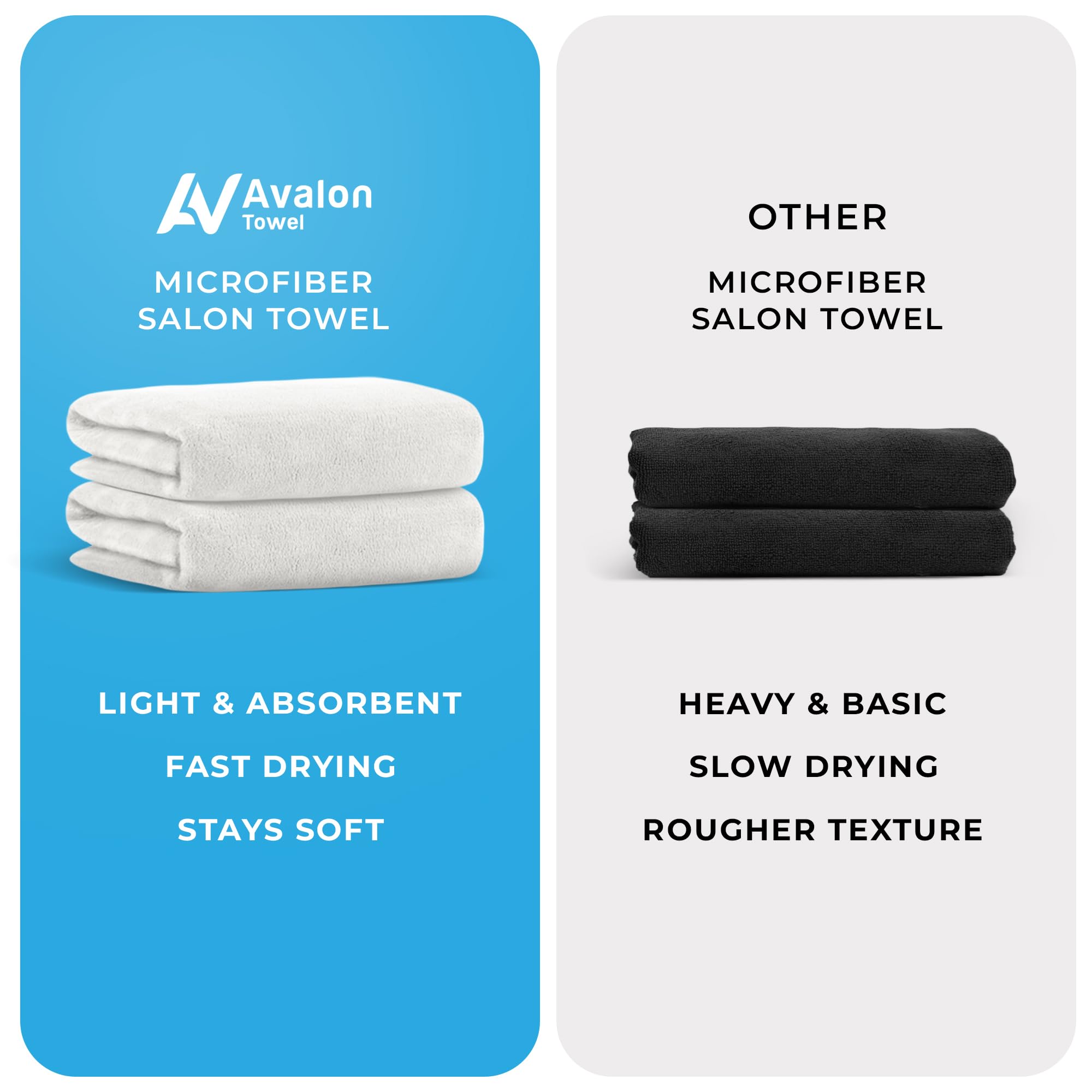 Avalon Towels Microfiber Salon Towel White Hand Towels Bulk 24 Pack 16"x26" - Fleece Microfiber Hand Towel, Soft & Ultra-Absorbent Ideal for Facial Spa & Gym Work Out (Not Bleach Proof)