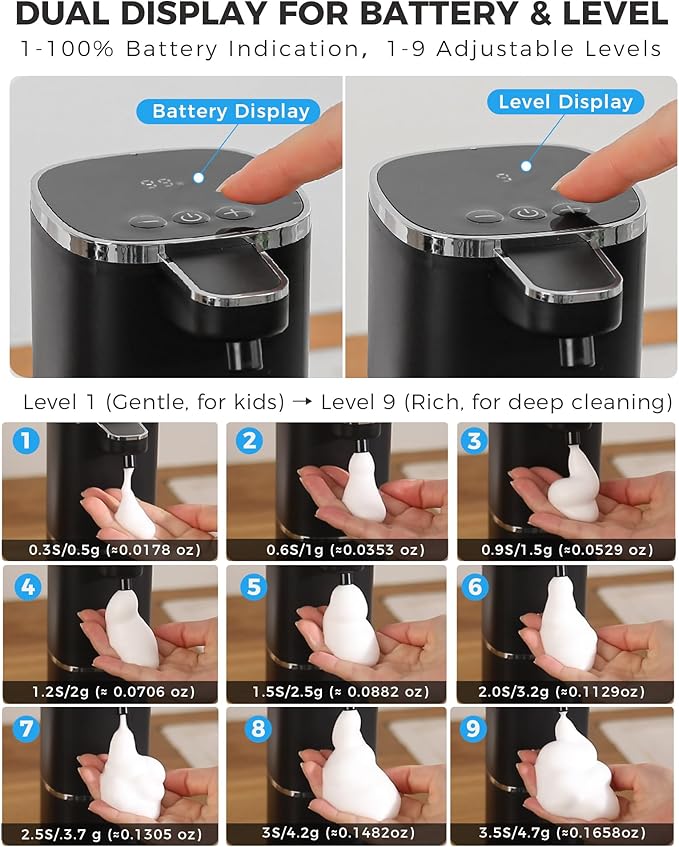 2 Pack Automatic Foaming Soap Dispenser, Touchless Rechargeable