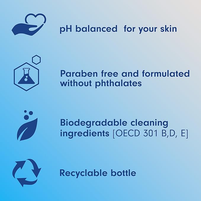 Softsoap Moisturizing Body Wash and Shave Gel, For Softer Feeling Skin, Helps Razor Glide, Rich Coconut Scent, 20 fl oz