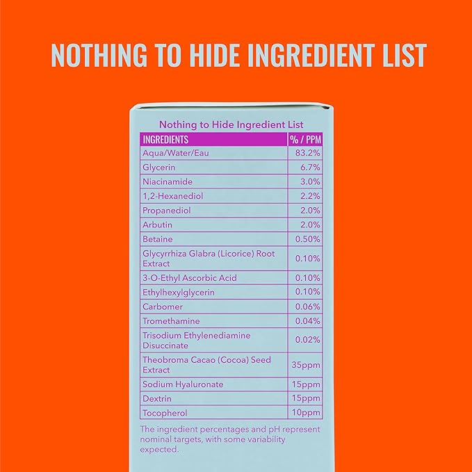 Good Molecules Niacinamide Brightening Toner Pack 2 – 120 ml / 4 fl oz Each | Facial Toner with Niacinamide & Arbutin for Even-Looking Skin