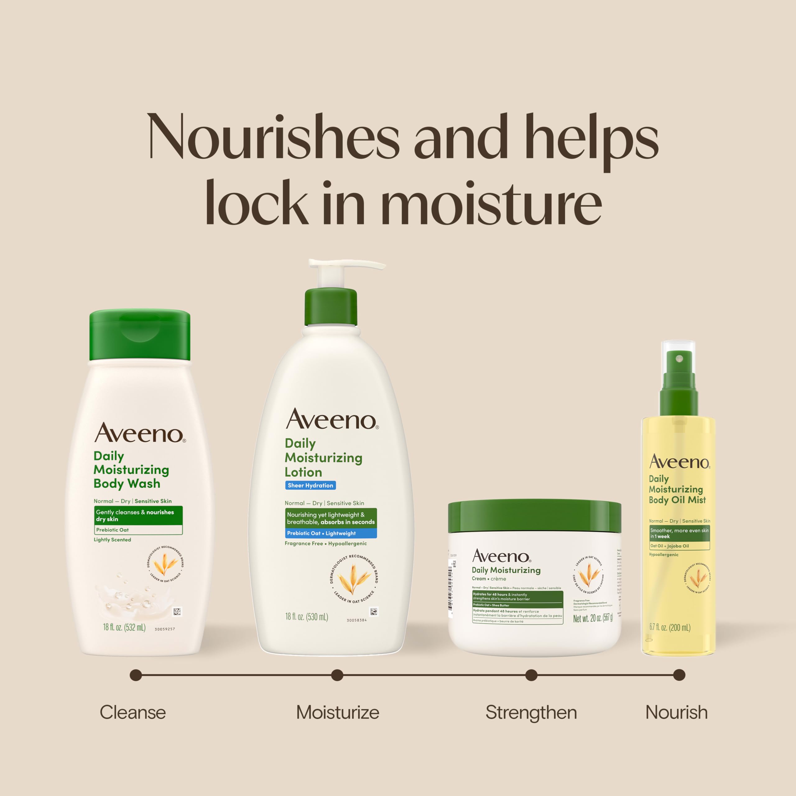 Aveeno Daily Moisturizing Sheer Hydration Fragrance-Free Lotion with Prebiotic Oat for Dry Skin, Lightweight, Non-Greasy and Fast-Absorbing Body Lotion Nourishes Skin with 48-Hour Moisture, 18 Fl Oz