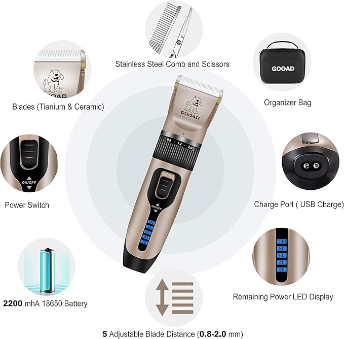 Dog Clippers for Grooming,Dog Grooming Kit for Heavy Thick Hair&Coats/Low Noise Rechargeable Cordless Hair Trimmer/Pet Shaver with Paw Trimmer for Small & Large Dogs Cats