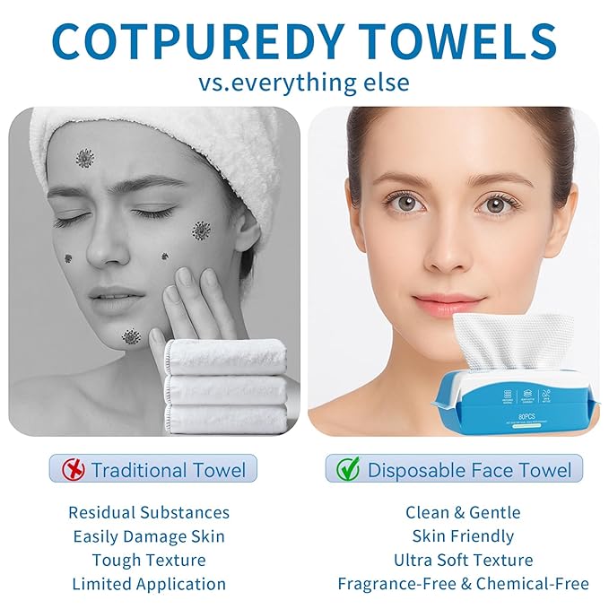 Face Towels, Disposable Biodegradable Clean Facial Towelette for Sensitive Skin, Lint- free Face Cloths for Makeup Remover, Ultra Soft Dry Wipes, Skincare Women Cleansing 480 Count