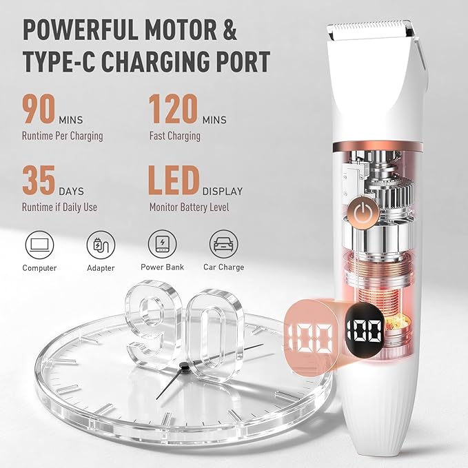 Bikini Trimmer for Women, 3-in-1 Electric Razors for Women, IPX7 Waterproof Rechargeable Cordless Pubic Hair Shaver, with LED Display, for Ladies Bikini Pubic, Face, Underarms, Legs(White)