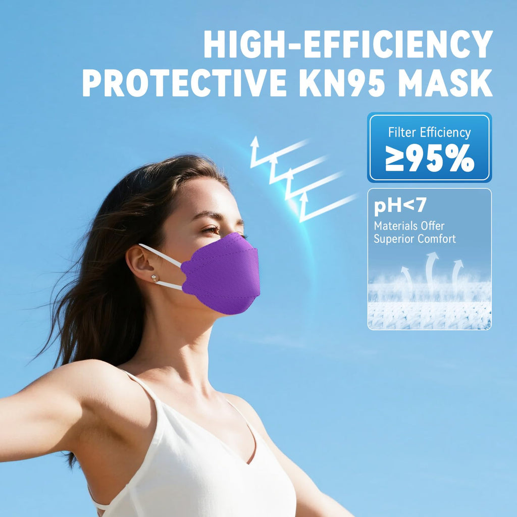 akgk KN95 Face Masks 50 Pack,5-Ply Disposable Purple Face Mask Against PM 2.5 Smoke and Dust