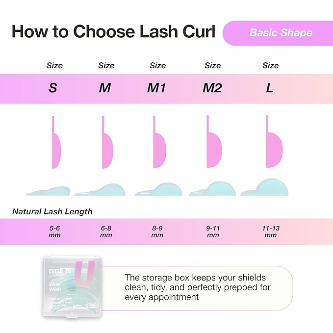 Curacoro Lash Lift Shields, 10 Pcs/5 Sizes Reusable Silicone Rods
