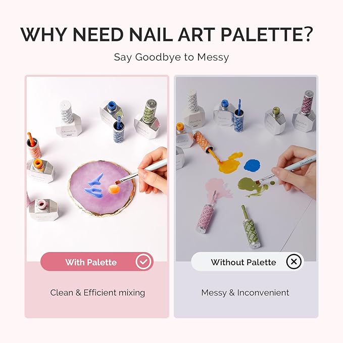 MelodySusie 1PC Round Shape Resin Nail Art Palette, Professional Color Mixing Board for Gel Polish, Acrylics, Pigment Blending, Salon and DIY Makeup Artist Tool, Purple