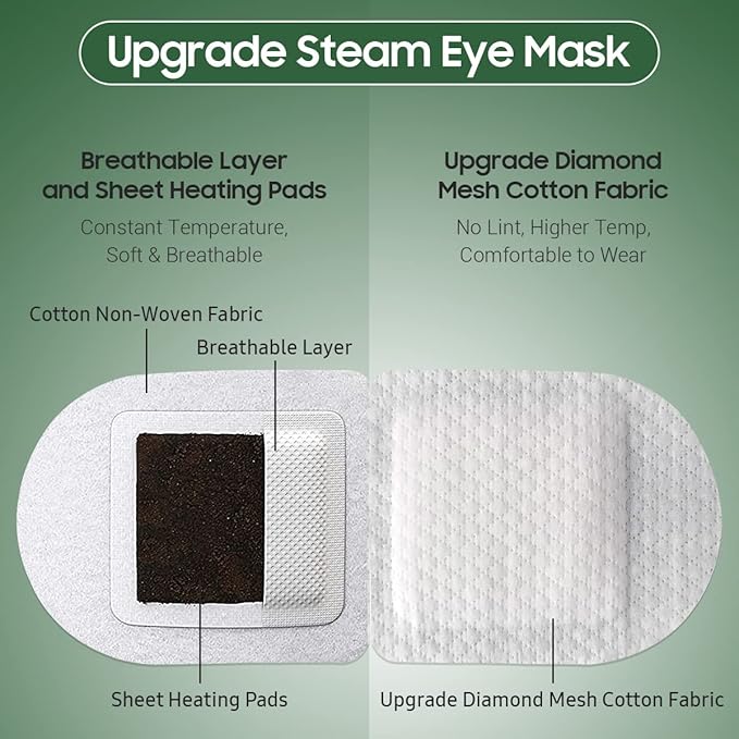BeHoomi 20 Packs Steam Eye Mask, Heated Eye Mask Warm Compress for Eyes, Disposable Self Heating Steam Mask for Home, Sleep, Spa, Travel Essentials & Relaxation Gifts for Women (Tea Tree)