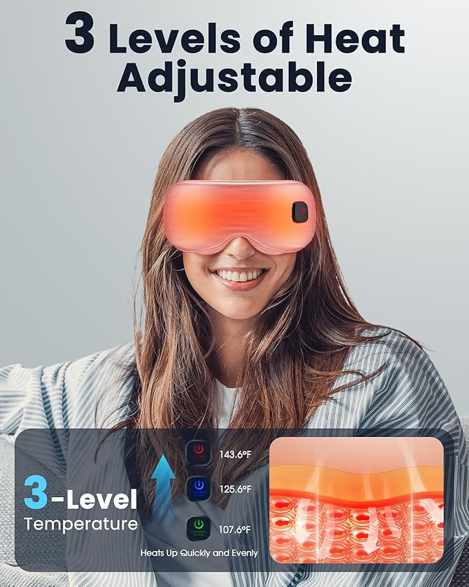 Heated Eye Mask - Cordless Eye Mask for Dry Eyes, Eye Relief, Improved Sleep, Washable Eye Heating pad for Travel and with Replaceable Shell