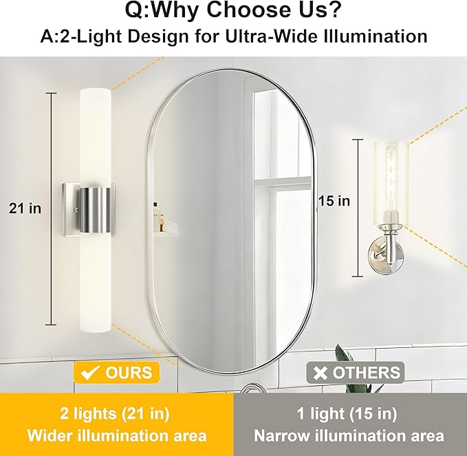Kalium Wall Sconces Set of Two, Modern 21" Vanity, Frosted Glass, Silver