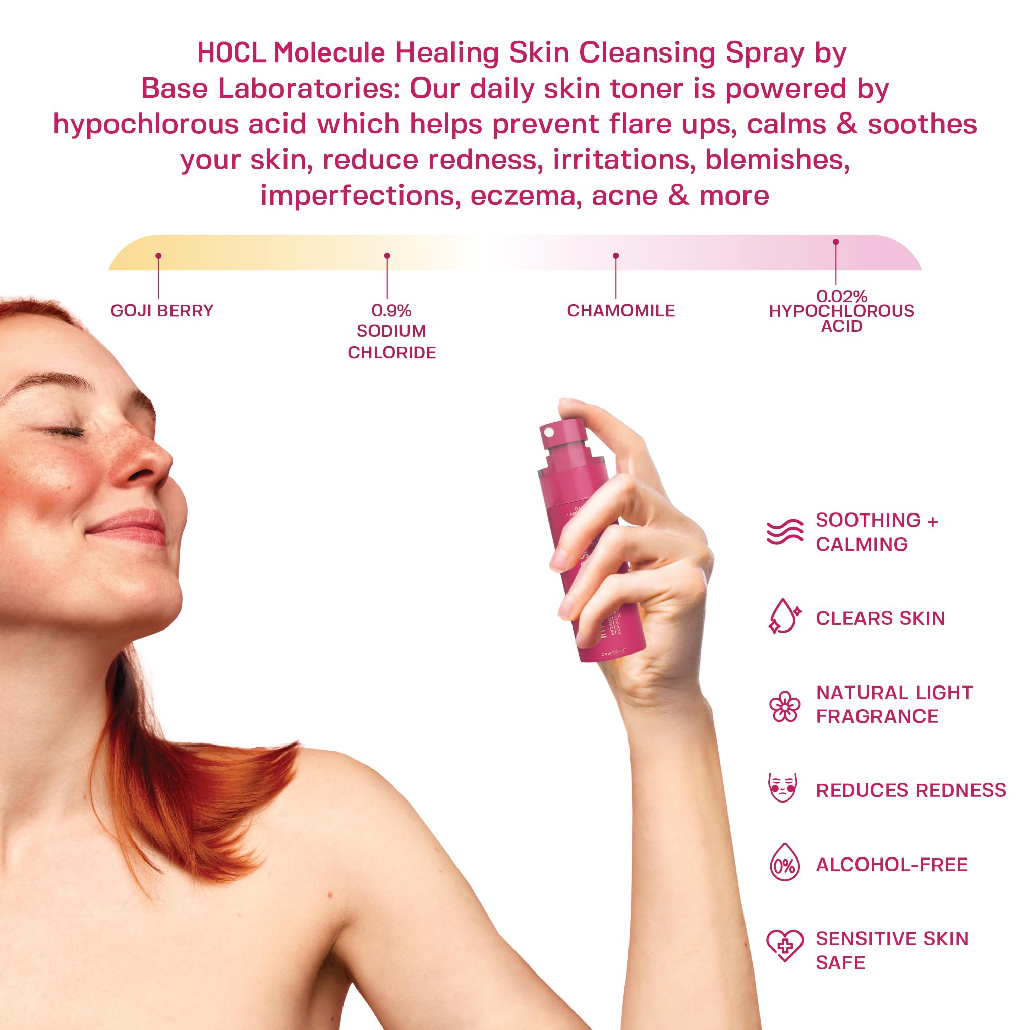 BASE LABORATORIES Hypochlorous Acid Spray for Face & Skin - Travel Size - Facial Toner Spray & Cleaner - Skin Repair Solution helps reduce redness, acne - HOCL Molecule Spray 4oz (2 x 2oz) - 2PK