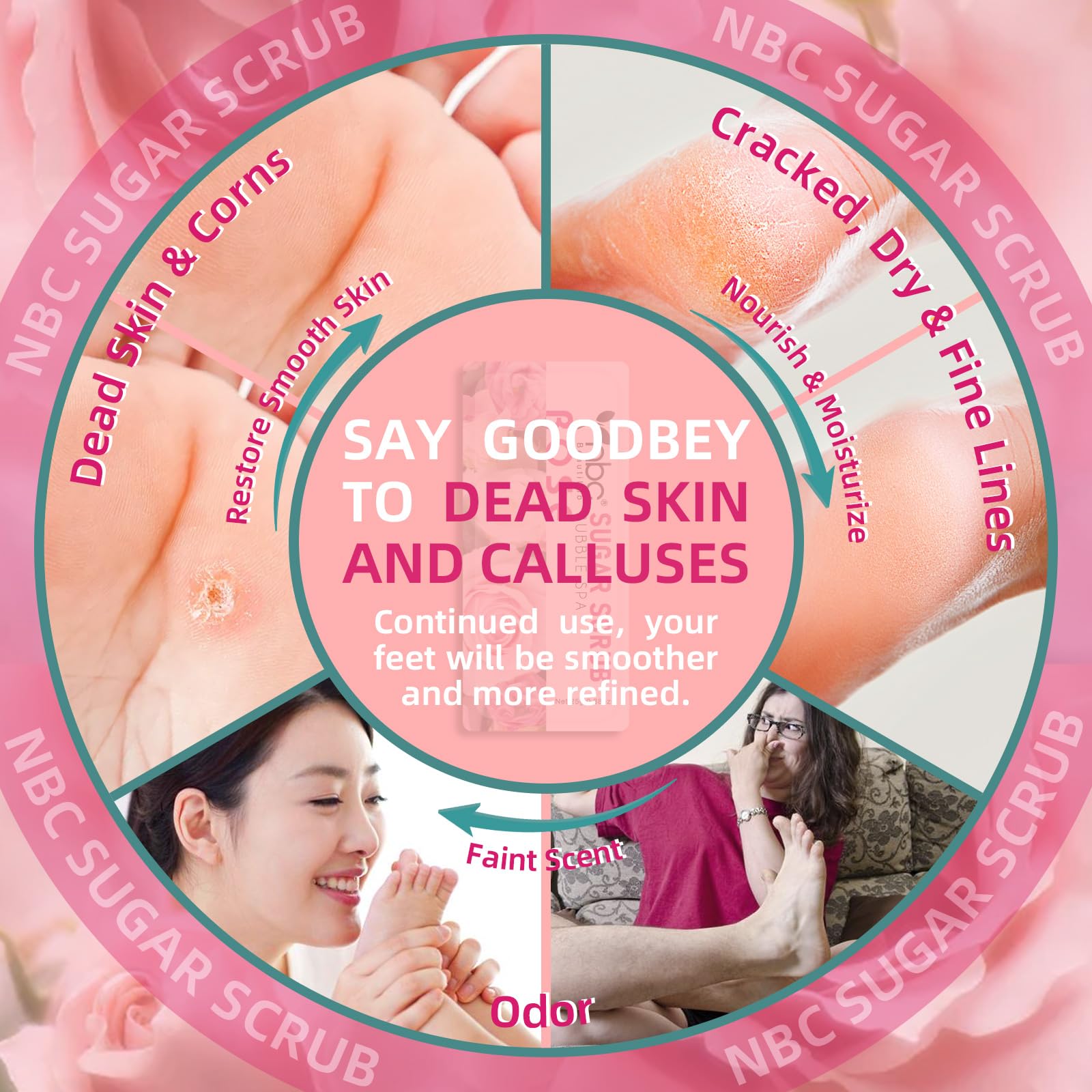 nbc BeautiLab Foot Exfoliating Scrub, Sugar Scrub, Dead Skin Remover for Feet, Individually Packaged Foot Scrub Smooths, Hydrates, Detoxifies Tired and Dry Cracked Feet 16 Packs per Box, Rose