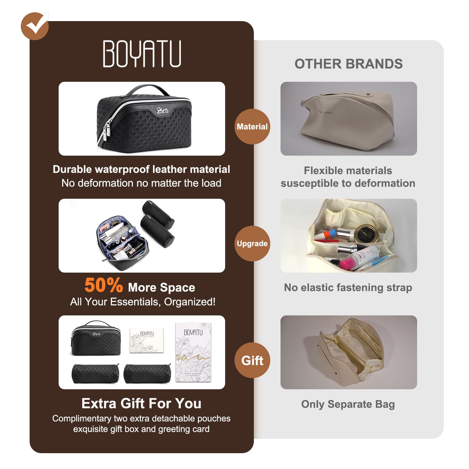 BOYATU Travel Makeup Bag Cosmetic Bags for Women: Large Capacity 3 Pcs Set Make up Bag with Compartments - Waterproof Vegan Leather Toiletry Organizer Bags with Handle (M-71Black)