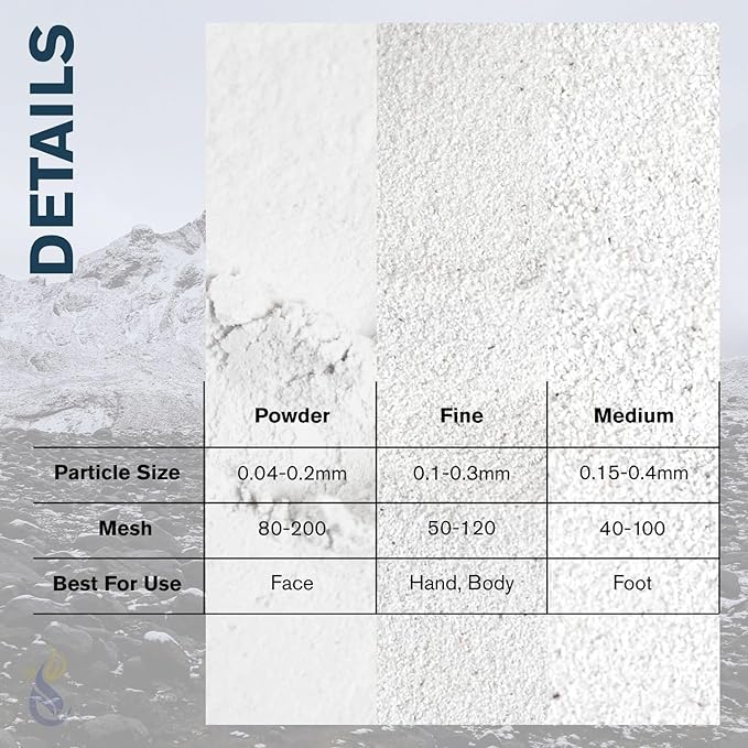 ClearLee Cosmetic Grade Pumice - 100% Pure Natural Grain/Powder - Great for Skin Exfoliation in DIY Soaps, Masks, Scrubs for Face, Body, Foot (1lb, Fine Grain)