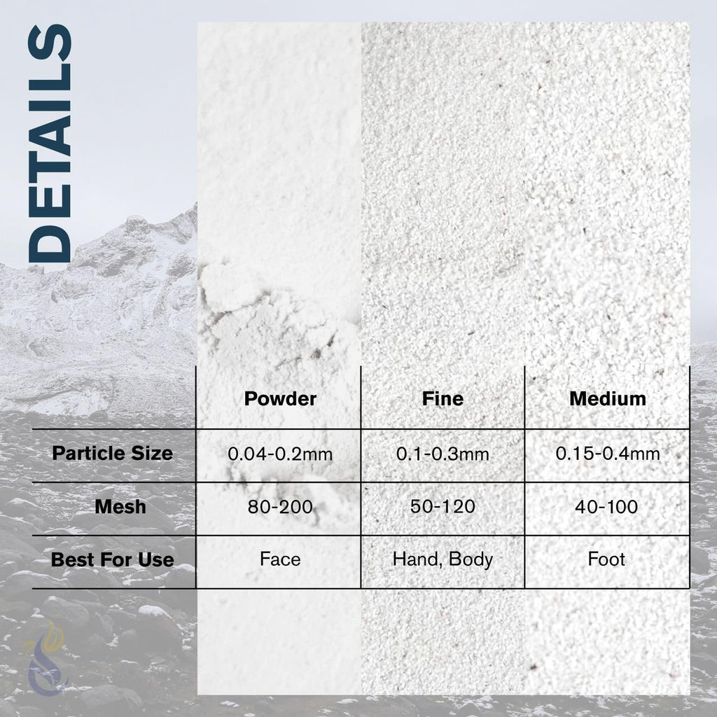 ClearLee Cosmetic Grade Pumice - 100% Pure Natural Grain/Powder - Great For Skin Exfoliation in DIY Soaps, Masks, Scrubs for Face, Body, Foot (2lb, Powder)