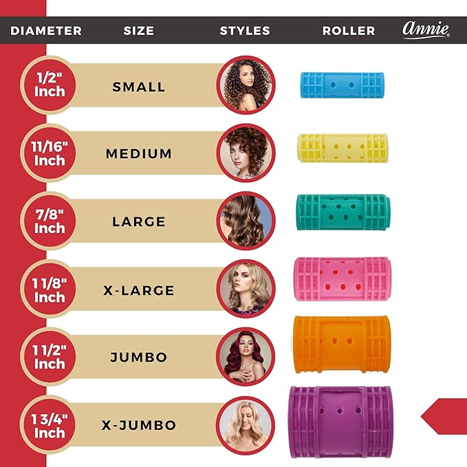 Annie Snap on Magnetic Rollers 6 pack X-Jumbo #1219, Hair curls, holds hair secure, easy to use, for all hair types