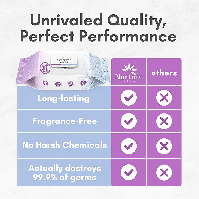 Nurture XL Antibacterial Body & Hand Sanitizing Cloths - 60 Wipes, 5 Pack