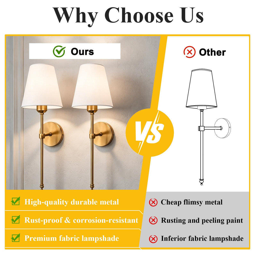 Bsmathom Wall Sconces Sets of 2, Hardwired Classic Brushed Brass Sconces Wall Lighting, Bathroom Vanity Light Fixture with Fabric Shade for Bedroom Living Room Hallway Kitchen, Gold