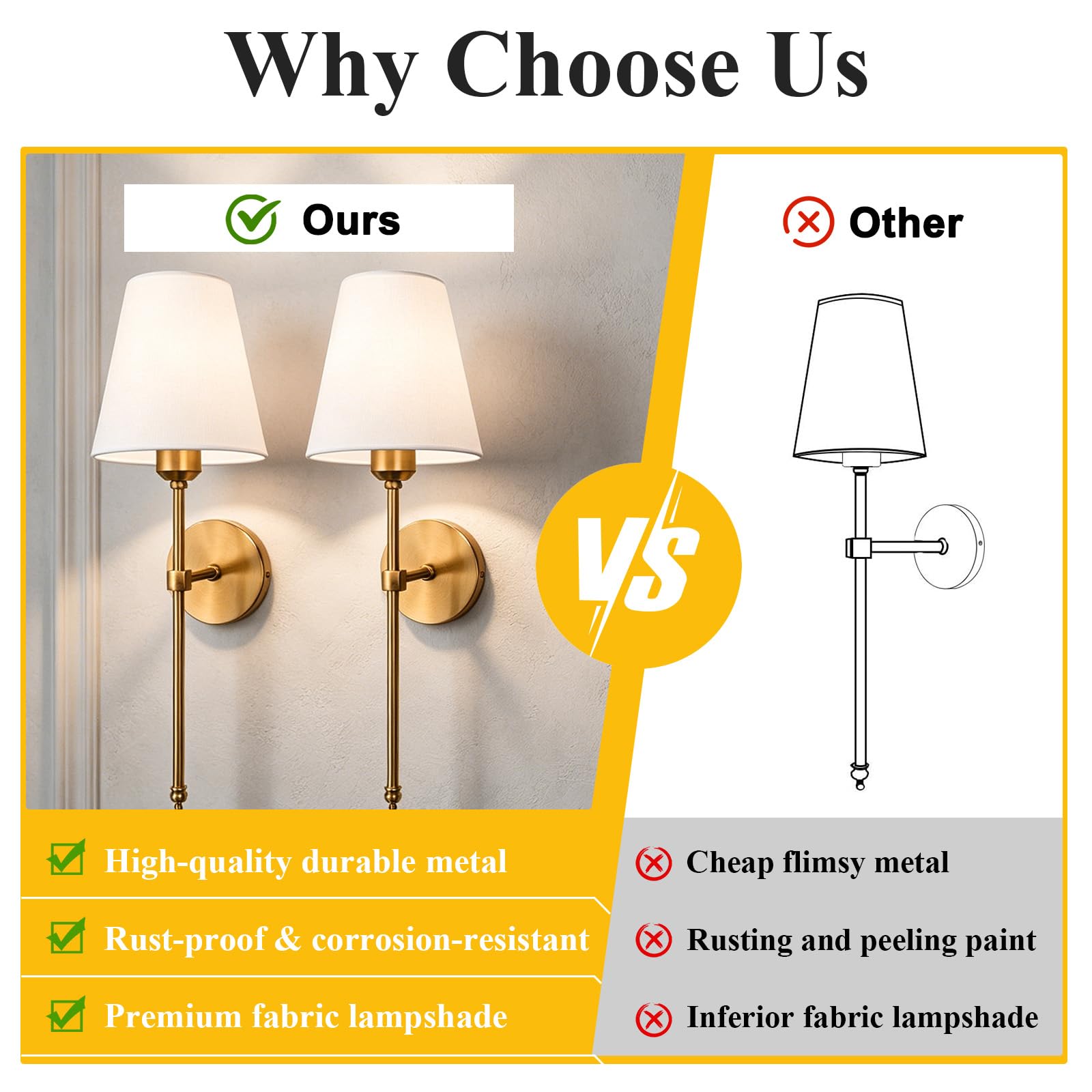 Bsmathom Wall Sconces Sets of 2, Hardwired Classic Brushed Brass Sconces Wall Lighting, Bathroom Vanity Light Fixture with Fabric Shade for Bedroom Living Room Hallway Kitchen, Gold