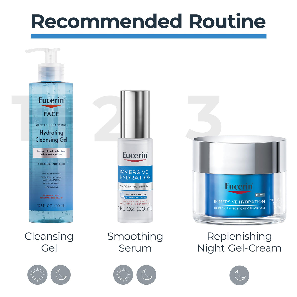 Eucerin Immersive Hydration Replenishing Night Gel Face Cream, 1.7 OZ