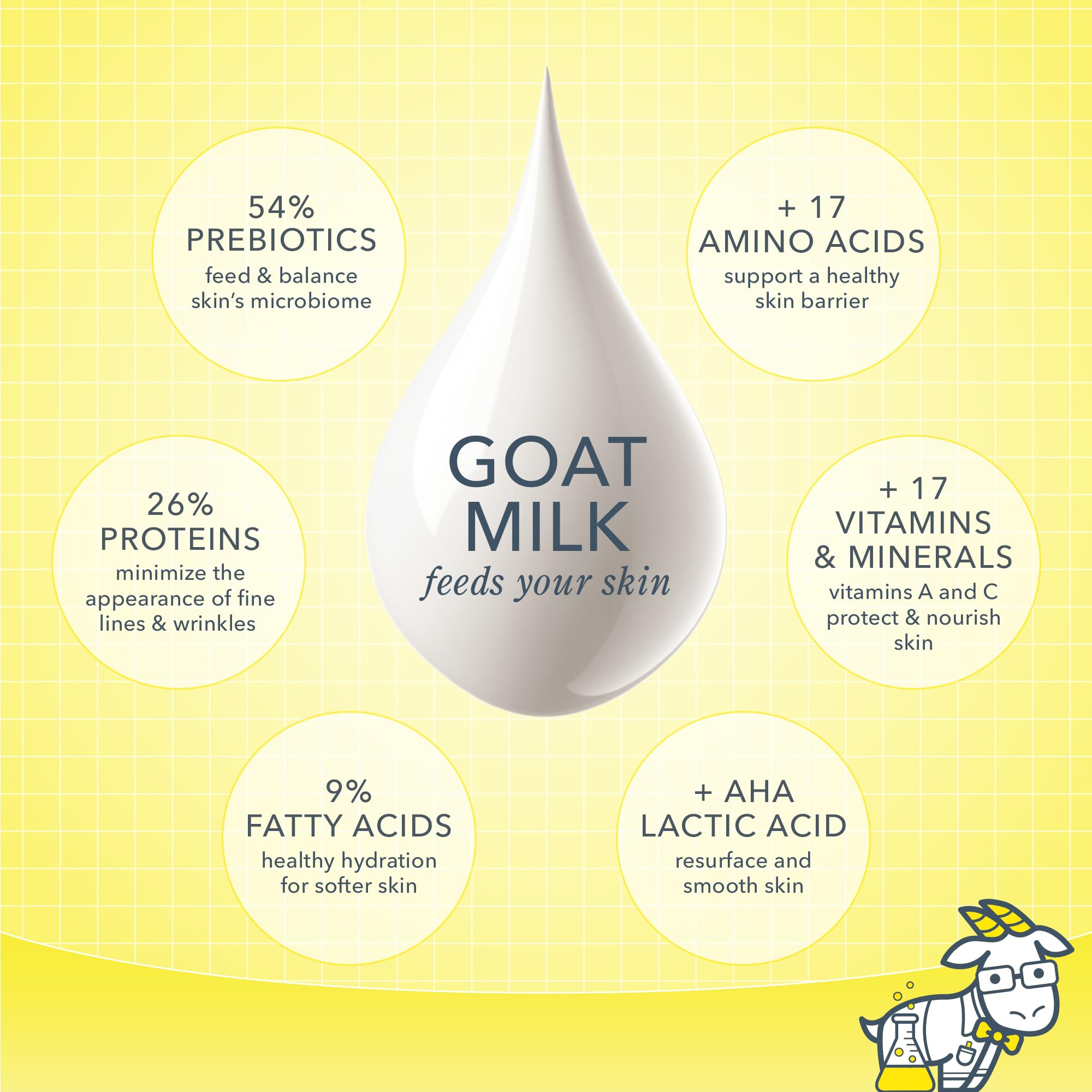 Beekman 1802 Goat Milk Whipped Body Cream, Fresh Air, 8 oz