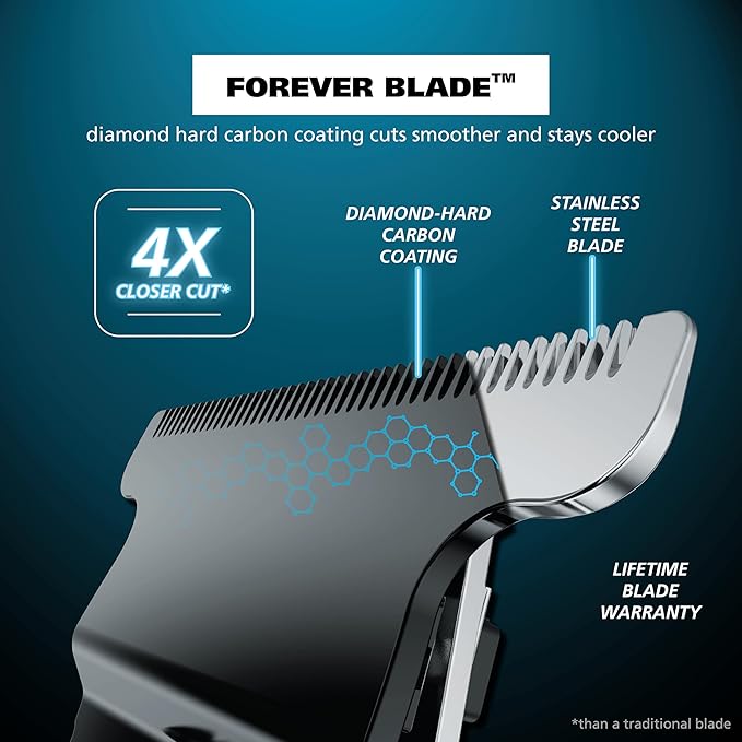 Wahl Pro Series High Visibility Cordless USB Skeleton Style Beard Trimmer