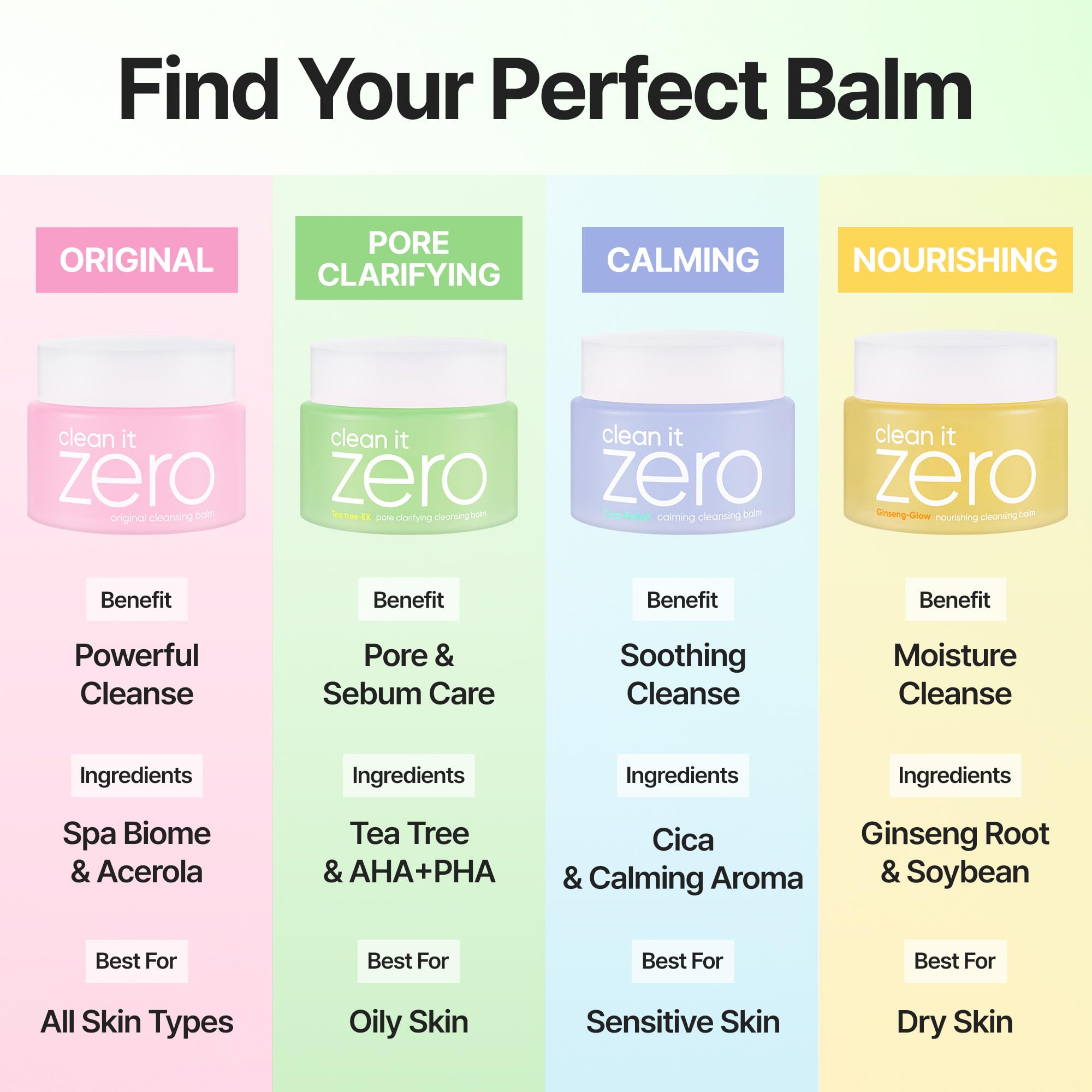 BANILA CO Clean it Zero Pore Clarifying Cleansing Balm | Korean Makeup Remover, Cleansing Oil, Facial Cleanser for Oily and Acne Prone Skin | Vegan | Made with AHA-PHA & Tea Tree (180ml / 6.08 fl.oz)