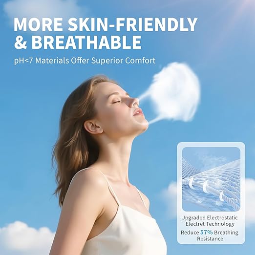 akgk KN95 Face Mask 50 PCS, Breathable Protection Masks, 5-Ply KN95 Grey Masks, Cup Dust Safety Masks