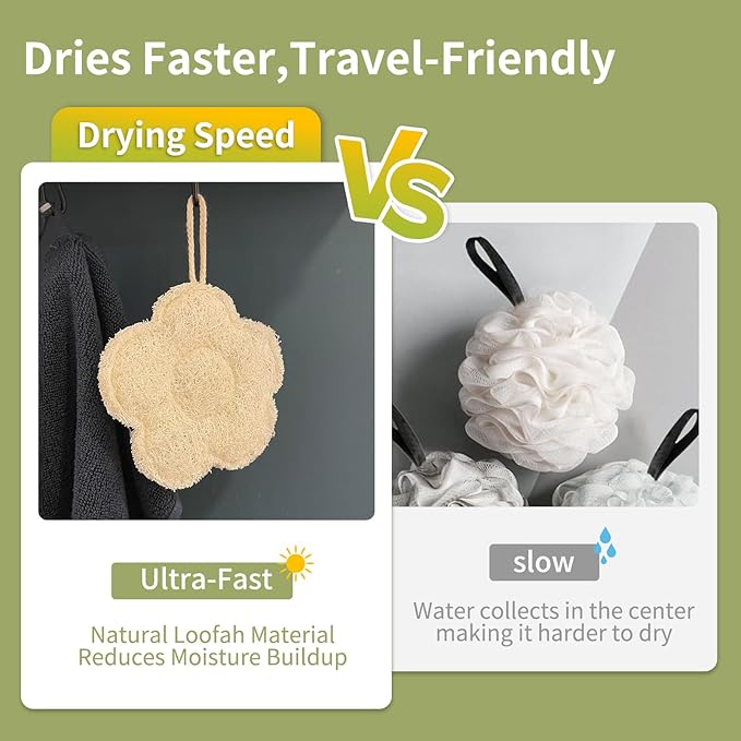 Travel Loofah Made from Real Egyptian Shower Loofah Spong Natural,Rough,Exfoliating,Quick-Drying,Lightweight,Rich Foam,Designed for Travel Convenient to Pack and Carry(2pack)