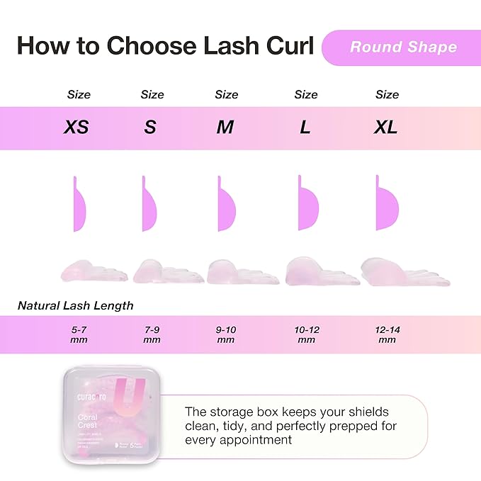 Curacoro Lash Lift Shields, 10 Pcs/5 Sizes Reusable Silicone Rods