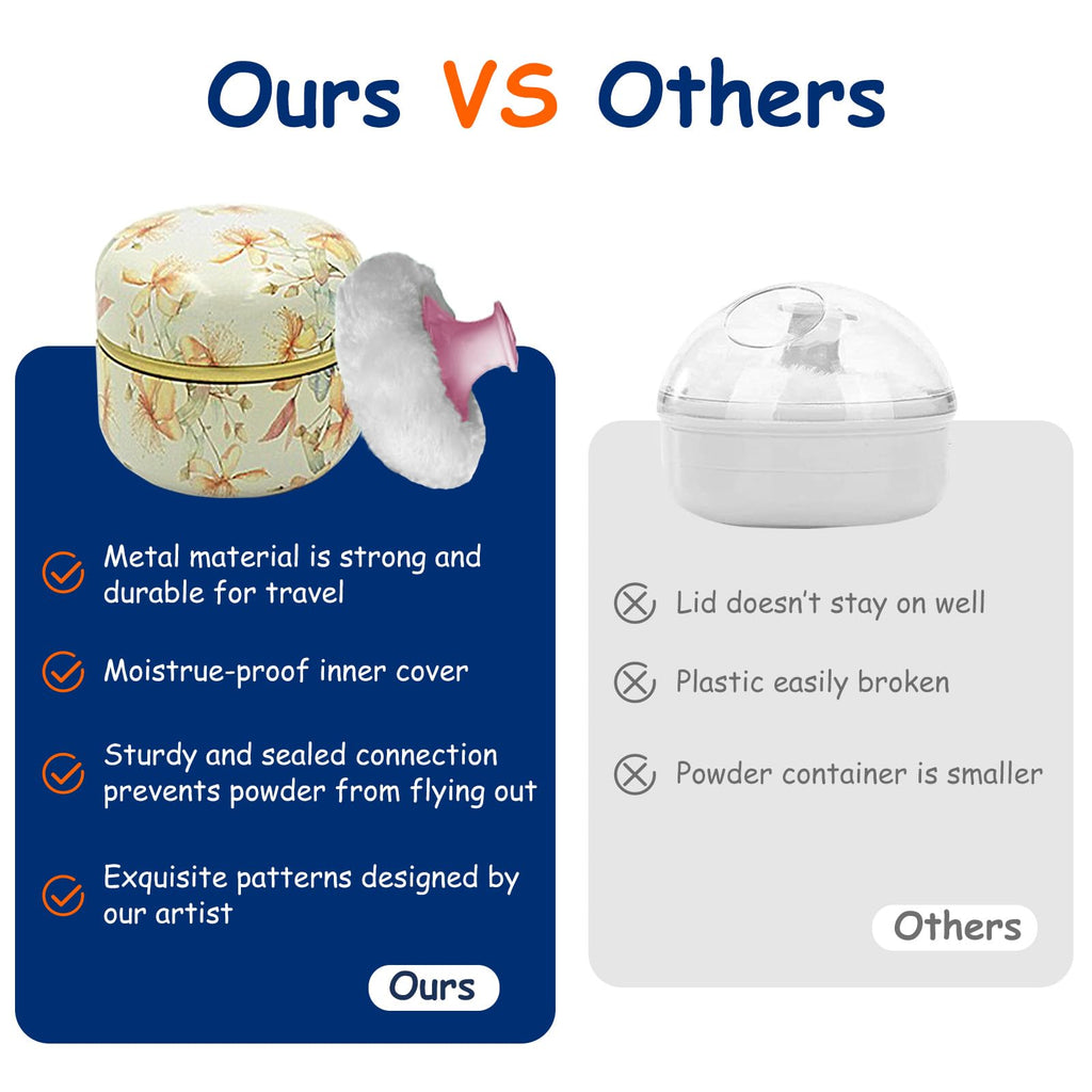 Qopoto Body Powder Puff and Container for Dusting Powder (Yellow Flower)