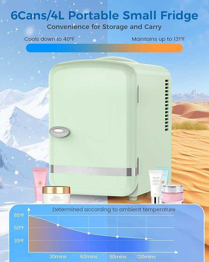 Electactic Mini Fridge for Skincare, 4L/6 Cans Small Cosmetic Fridge for Makeup & Beverage, Portable Desk Fridge Cooler and Warmer for Kids, Bedroom, Countertop, Green