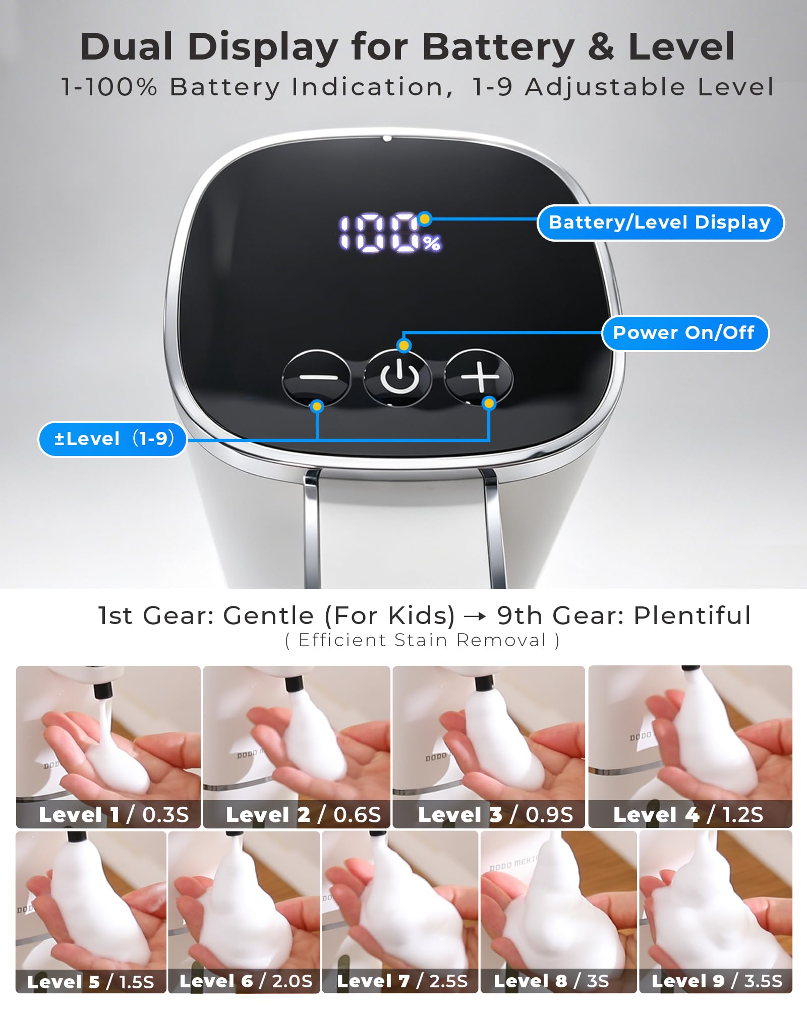 DODO MEKIA Automatic Foaming Soap Dispenser, USB Rechargeable