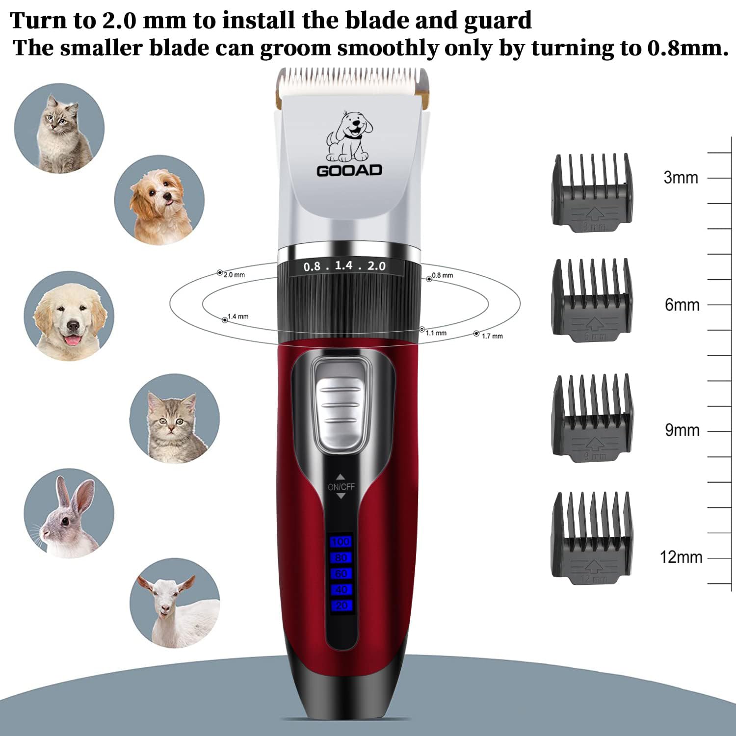 Gooad Dog Clippers Grooming Kit and Paw Trimmer,Cordless,Low Noise, Electric Quiet,Rechargeable, Dog Trimmer Grooming, Pet Hair Clippers for Thick Coats,Shaver for Small and Large Dogs Cats(Red)