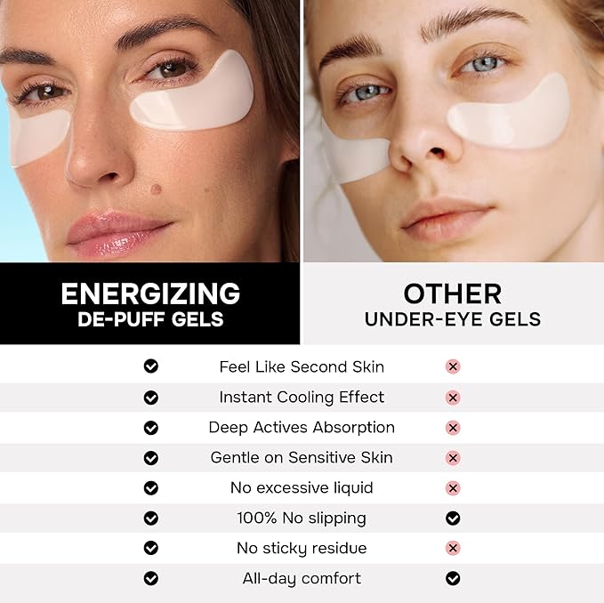 Collagen Eye Patches with Retinol & Hyaluronic Acid Mask - Depuffing Under Eye Patches for Puffy Eyes and Dark Circles - Cooling Undereye Masks for Women & Men - Parches Para Ojeras - 15 Pairs