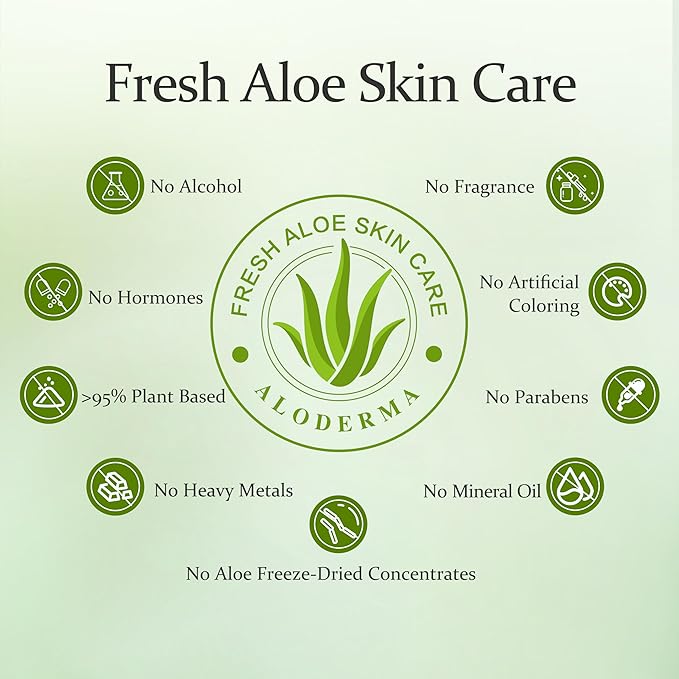 Aloderma Aloe Botanical Hydrating Mist Made with 82% Organic Aloe Vera - Soothing, Moisturizing Facial Spray with Panthenol - Refreshes, Invigorates Skin Throughout the Day, 120ml/4.23Oz (6)