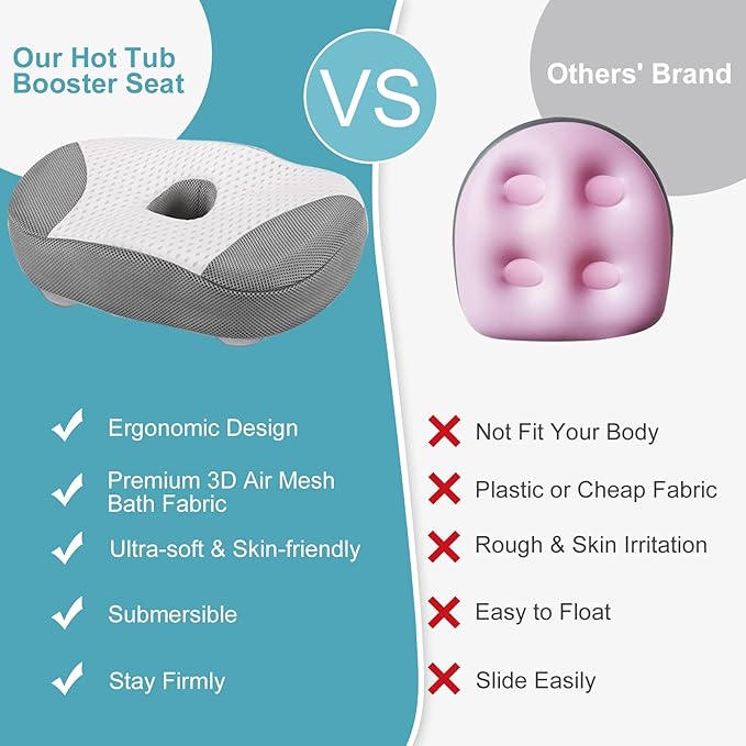 Idle Hippo Hot Tub Booster Seat, 4D Air Mesh Hot Tub Pillow with Powerful 6 Non-Slip Suction Cups, Ergonomic Booster Cushion, Quick Dry Spa Pillow for Indoor Outdoor Hot Tub-White/Grey