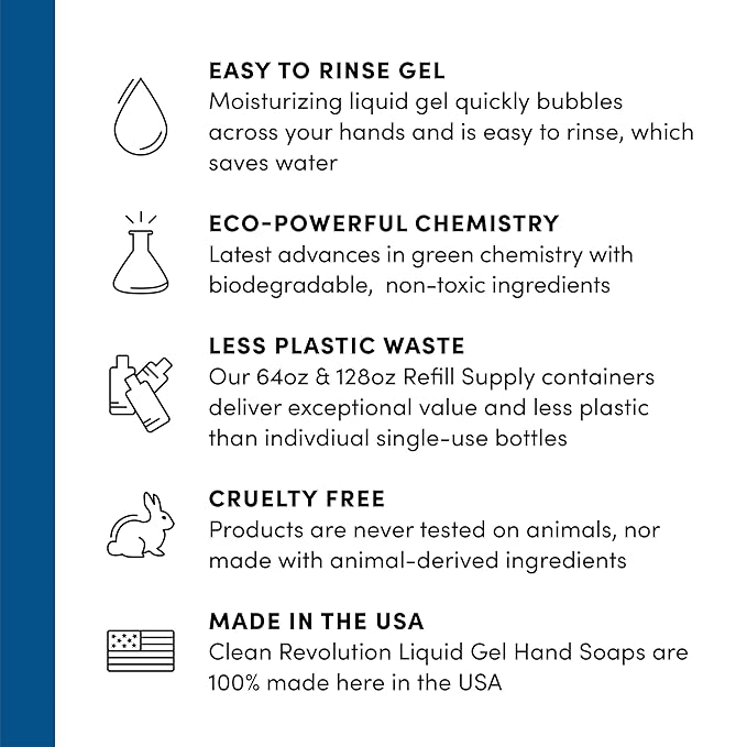 Clean Revolution Liquid Gel Hand Soap, Silky Rich Liquid, Quick Lather, Fast Rinsing (Fragrance Free) 64 Fl Oz (Pack of 2)
