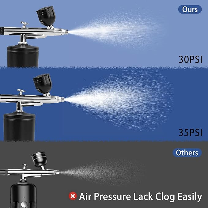 Airbrush Kit Air Brush Kit With Air Compressor Nail Charms Wireless Air Brush for Barber, Nail Art, Makeup, Model Painting(Black - with extension tube)